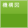 役員・組織図